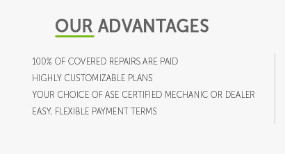 extended car insurance coverage